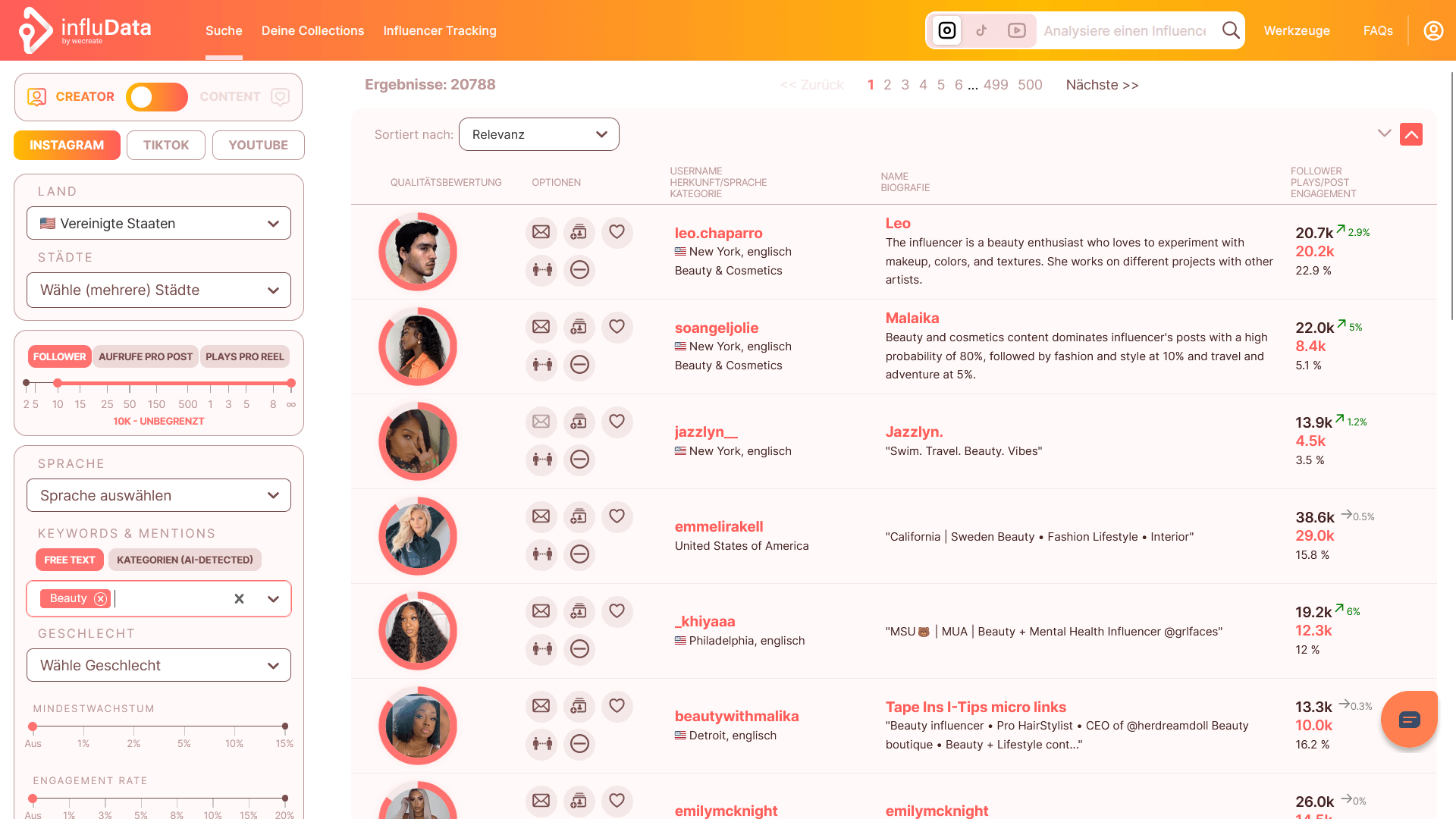Screenshot der influData Influencer Marketing Platform