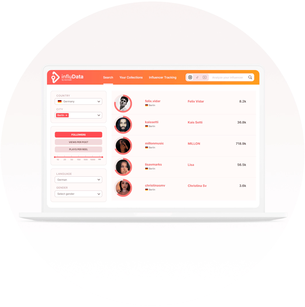As a leading influencer search engine, influData provides powerful tools and resources to help you discover the perfect influencers for your brand.